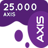 Axis 25.000